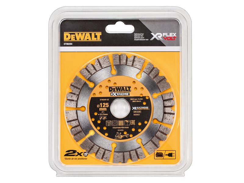 DEWALT Impact Rated Holesaws