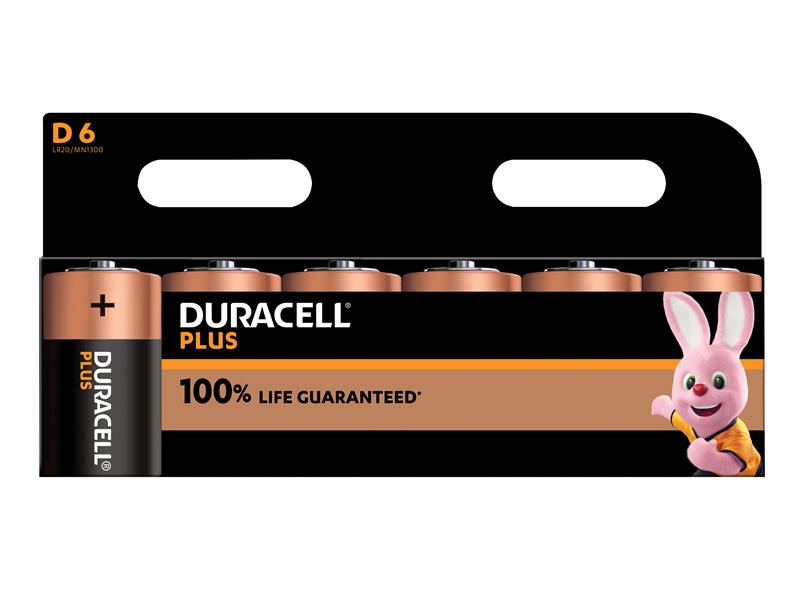 Duracell PROCELL® Constant Power Industrial Batteries