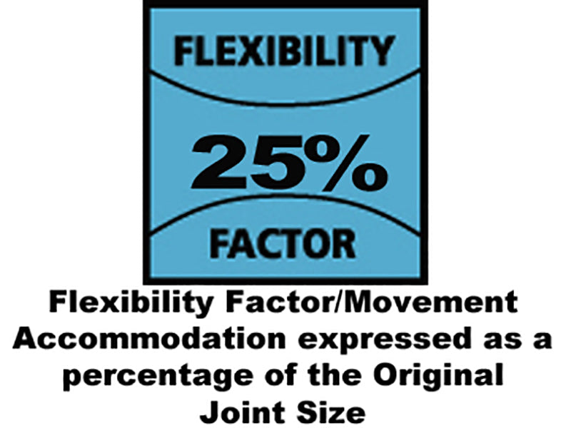 Everbuild 225 Industrial & Glazing Silicone