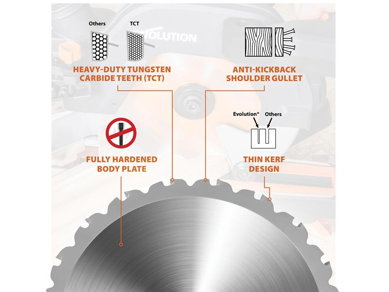 Evolution Multi-Material Mitre Saw Blade