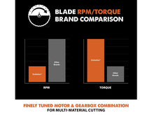 Load image into Gallery viewer, Evolution Multi-Material Mitre Saw Blade