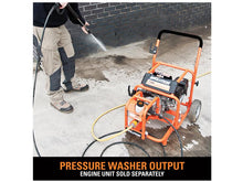 Load image into Gallery viewer, Evolution PW3200 Evo-System Pressure Washer 175 Bar