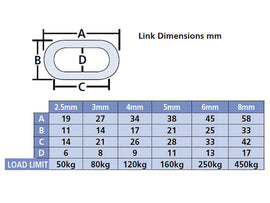 Faithfull Zinc Plated Chain