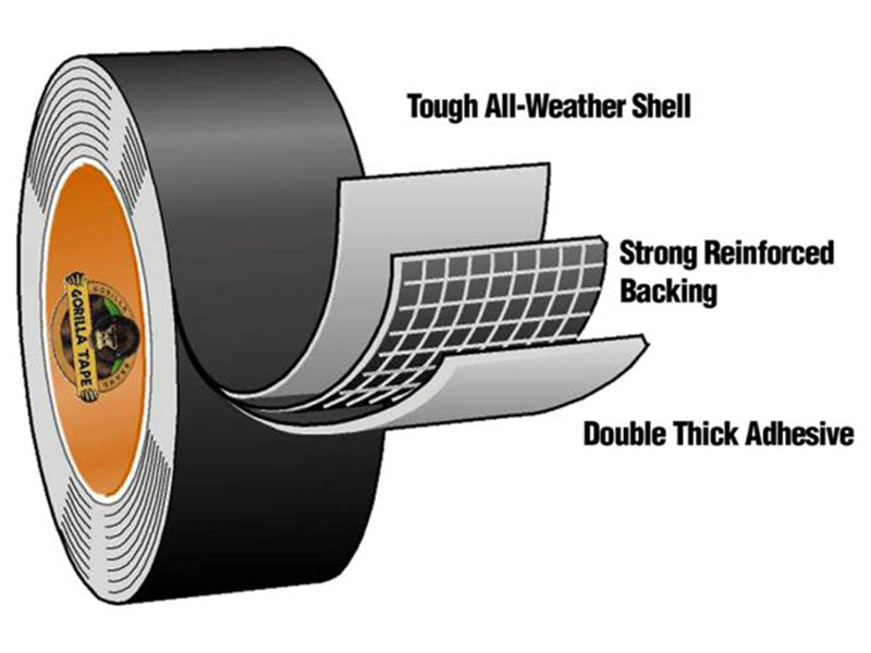 Gorilla Glue Gorilla Tape®