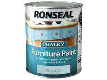 Load image into Gallery viewer, Ronseal Chalky Furniture Paint