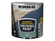 Load image into Gallery viewer, Ronseal Ultimate Protection Decking Paint