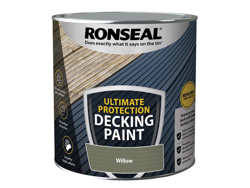 Ronseal Ultimate Protection Decking Paint