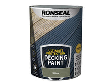 Load image into Gallery viewer, Ronseal Ultimate Protection Decking Paint