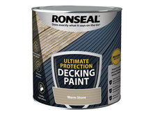 Load image into Gallery viewer, Ronseal Ultimate Protection Decking Paint