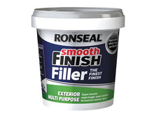 Load image into Gallery viewer, Ronseal Smooth Finish Exterior Ready Mix Filler