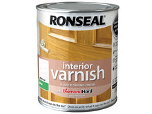 Load image into Gallery viewer, Ronseal Interior Varnish
