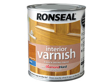 Load image into Gallery viewer, Ronseal Interior Varnish