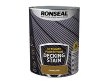 Load image into Gallery viewer, Ronseal Ultimate Protection Decking Stain