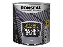 Load image into Gallery viewer, Ronseal Ultimate Protection Decking Stain