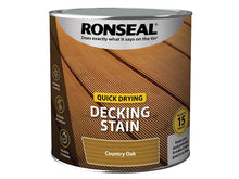 Load image into Gallery viewer, Ronseal Quick Drying Decking Stain