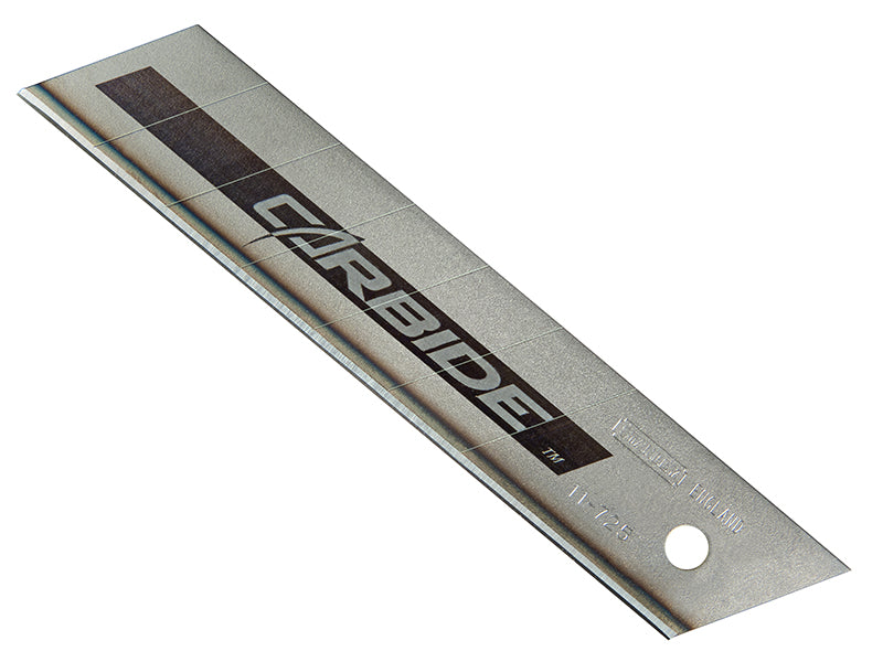 FatMax® Carbide Snap-Off Blades