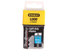 Load image into Gallery viewer, STANLEY® TRA2 Light-Duty Staples