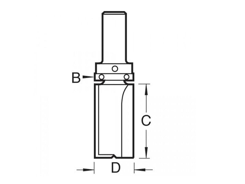 Trend 90° Shank Mounted Template Profiler