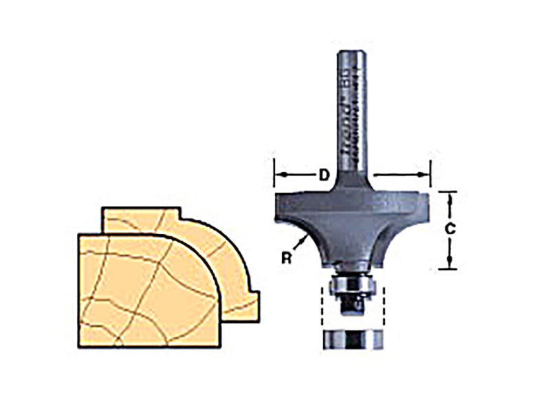 Trend Bearing Guided Ovolo & Round Over Cutters