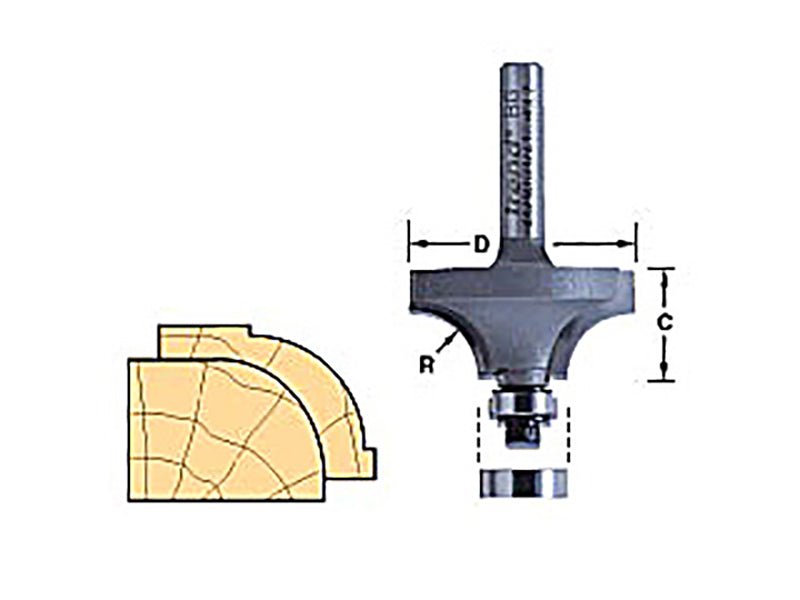 Trend Bearing Guided Ovolo & Round Over Cutters